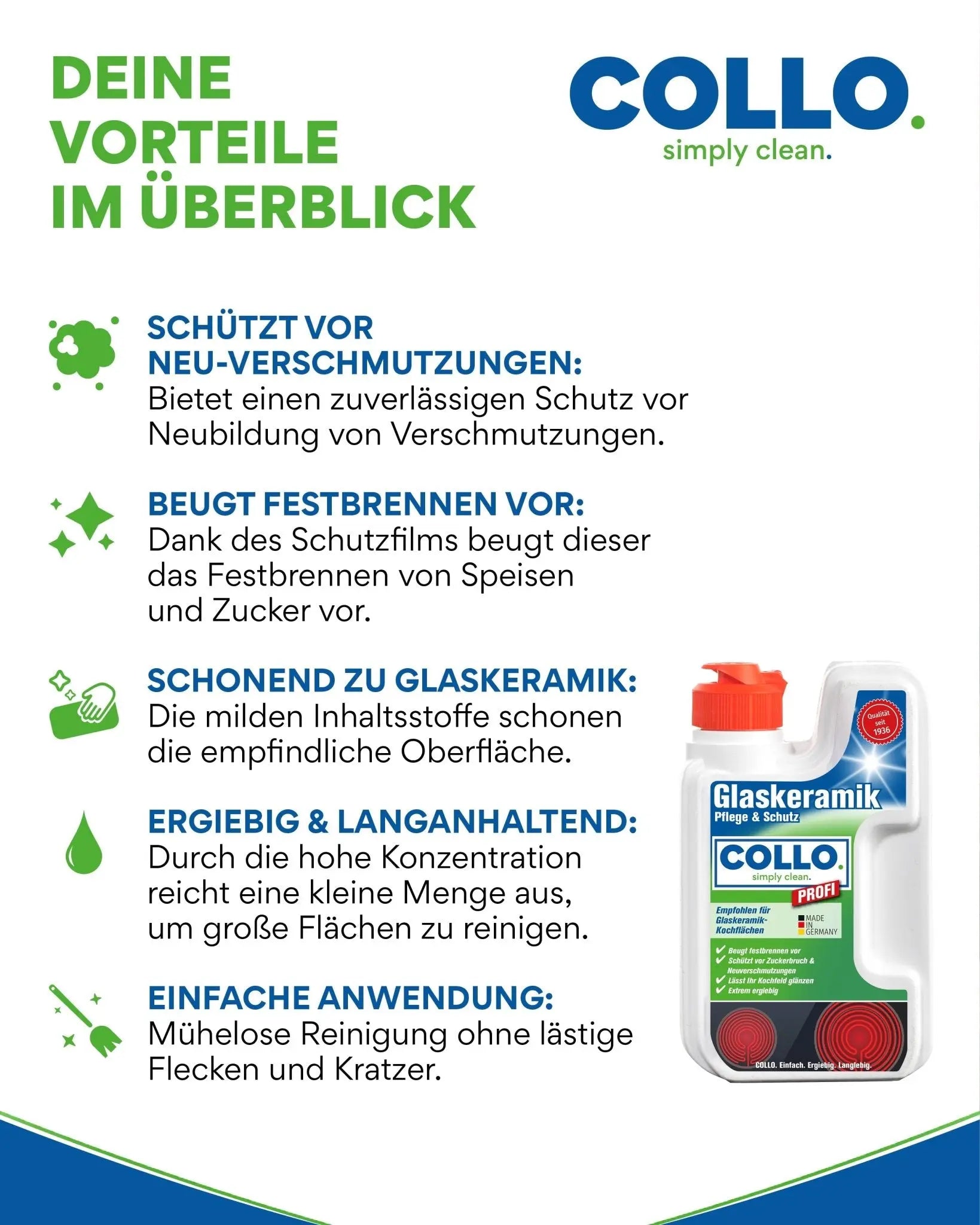 Profi - Pflege für Ceran - und Induktionskochfelder - 0034 - COLLO. simply clean.